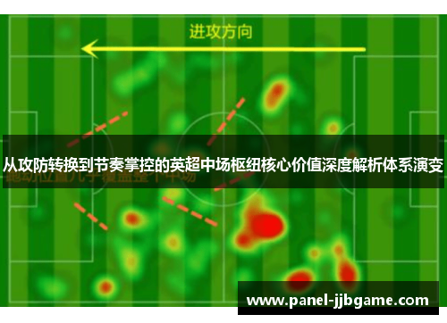 从攻防转换到节奏掌控的英超中场枢纽核心价值深度解析体系演变 从攻防转换到节奏掌控的英超中场枢纽核心价值深度解析体系演变