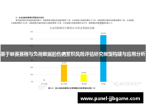 基于联赛赛程与负荷数据的伤病累积风险评估研究模型构建与应用分析 基于联赛赛程与负荷数据的伤病累积风险评估研究模型构建与应用分析