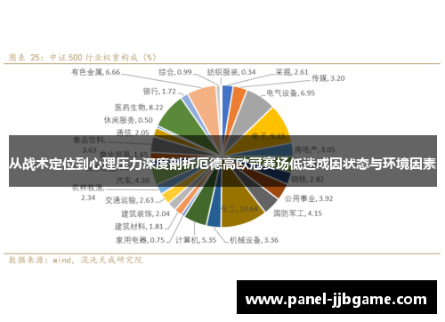 从战术定位到心理压力深度剖析厄德高欧冠赛场低迷成因状态与环境因素 从战术定位到心理压力深度剖析厄德高欧冠赛场低迷成因状态与环境因素