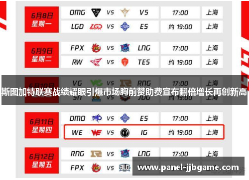 斯图加特联赛战绩耀眼引爆市场胸前赞助费宣布翻倍增长再创新高