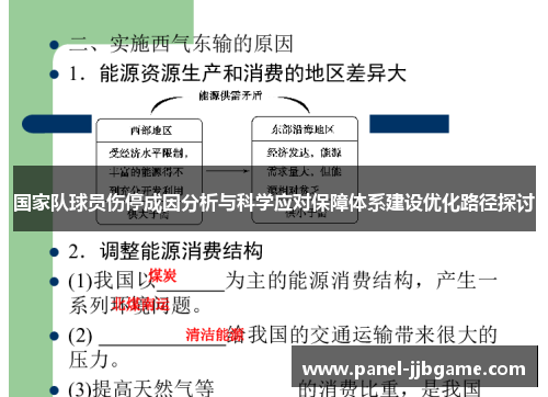 国家队球员伤停成因分析与科学应对保障体系建设优化路径探讨 国家队球员伤停成因分析与科学应对保障体系建设优化路径探讨
