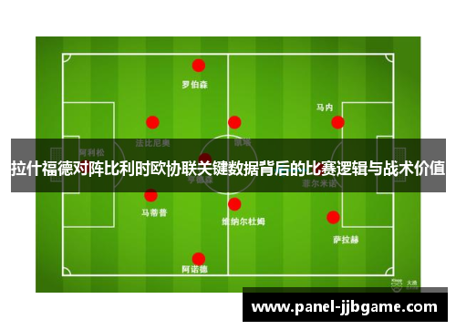 拉什福德对阵比利时欧协联关键数据背后的比赛逻辑与战术价值 拉什福德对阵比利时欧协联关键数据背后的比赛逻辑与战术价值
